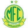 Mirassol U20